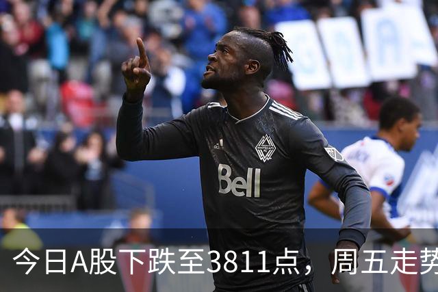 今日A股下跌至3811点，周五走势提前解析